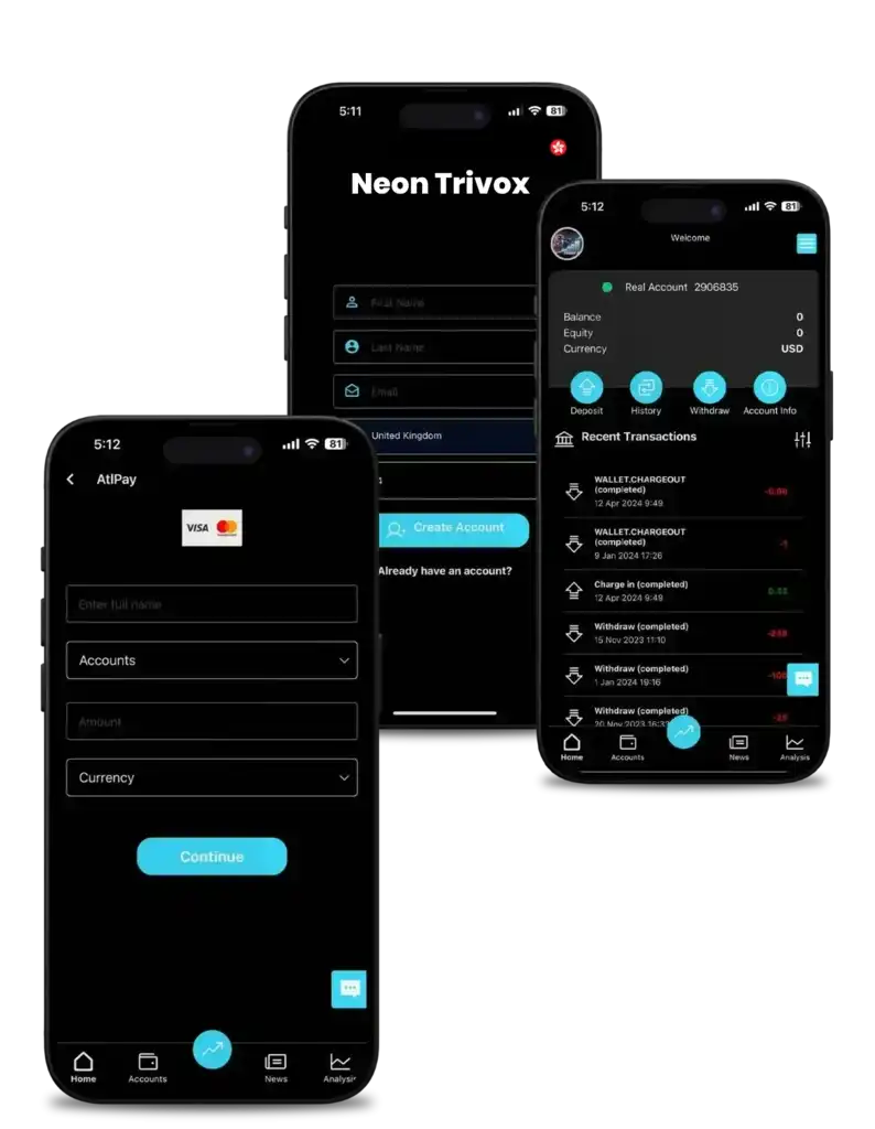 secure crypto investment platform in Hong Kong