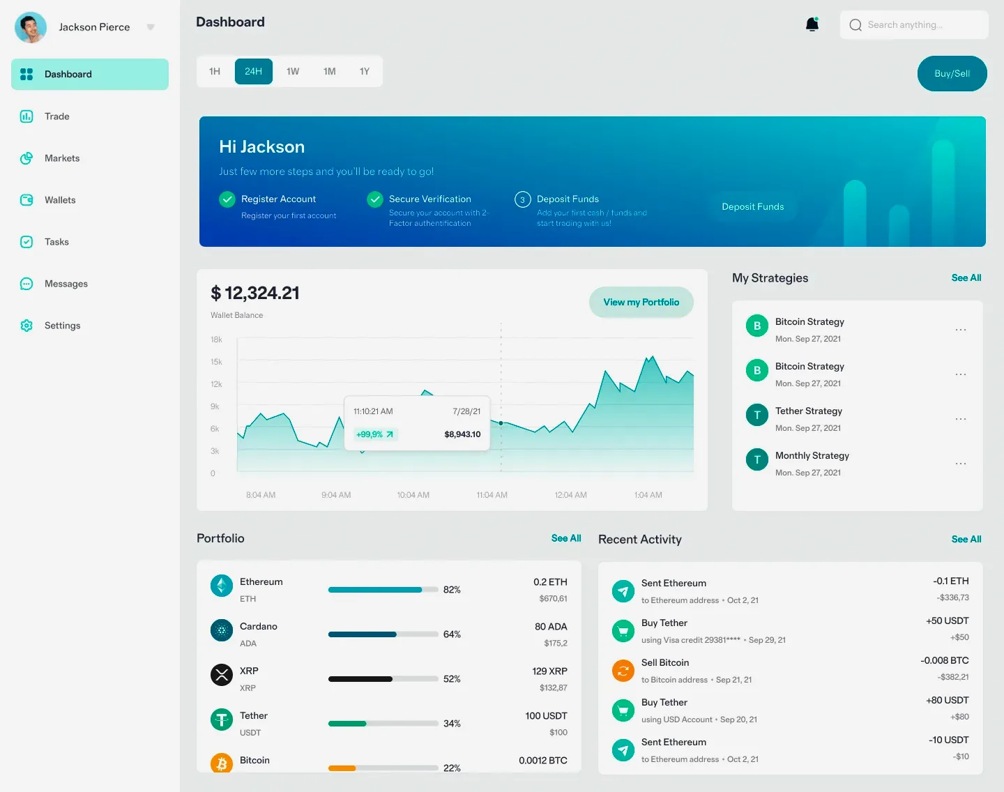 Libre Fondenis robot de trading