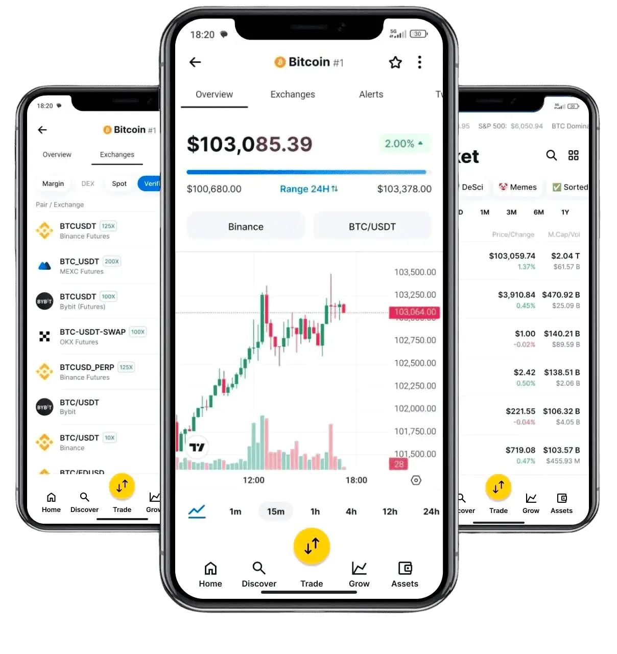 Mercado Pago Ai estrategia de trading